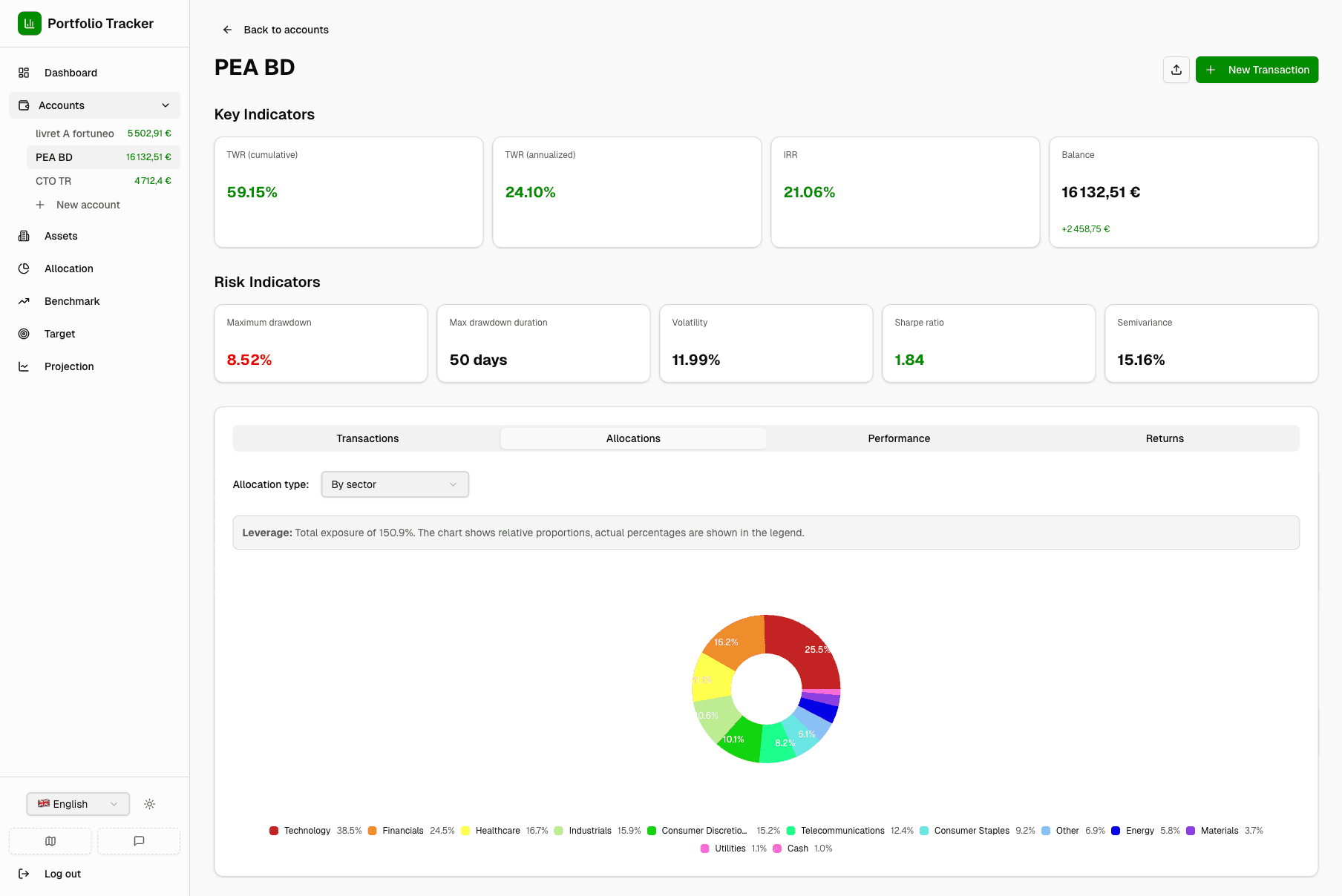 Portfolio Tracker dashboard